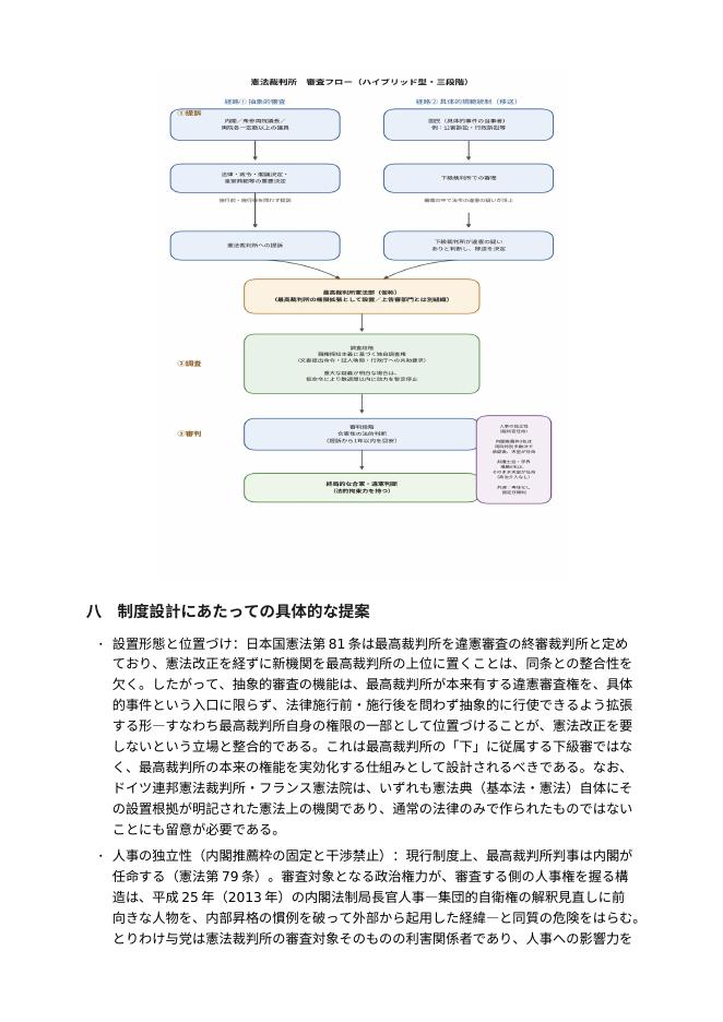 請願書（与党版） 5ページ目